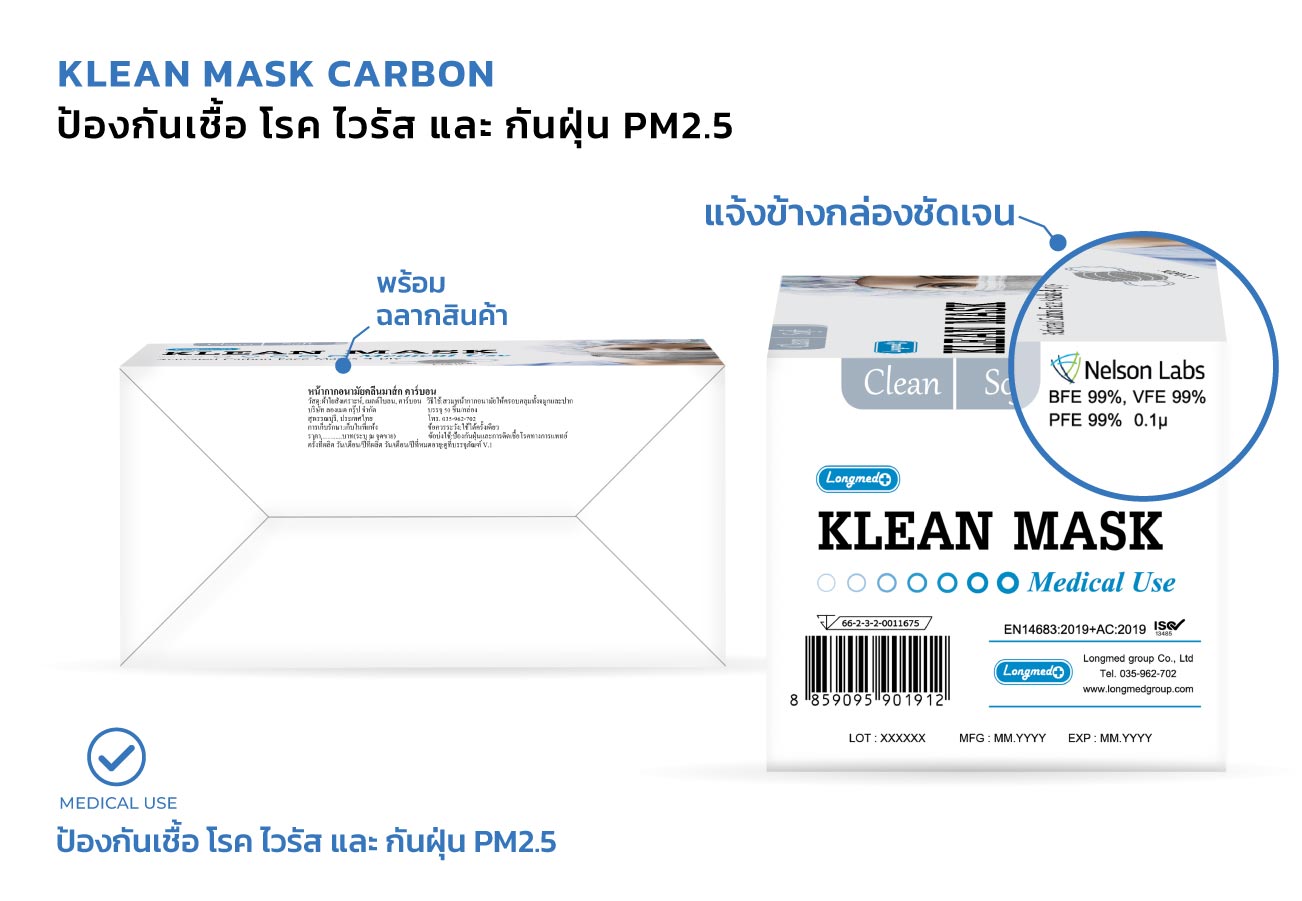 KLEAN MASK CARBON คลีนมาส์ก หน้ากากอนามัยคาร์บอน 4 ชั้น BFE VFE PFE 99%